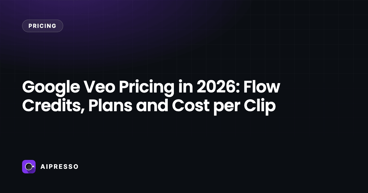 Google Veo Pricing in 2026: Flow Credits, Plans and Cost per Clip